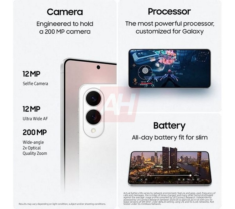  Источник изображений: androidheadlines.com 