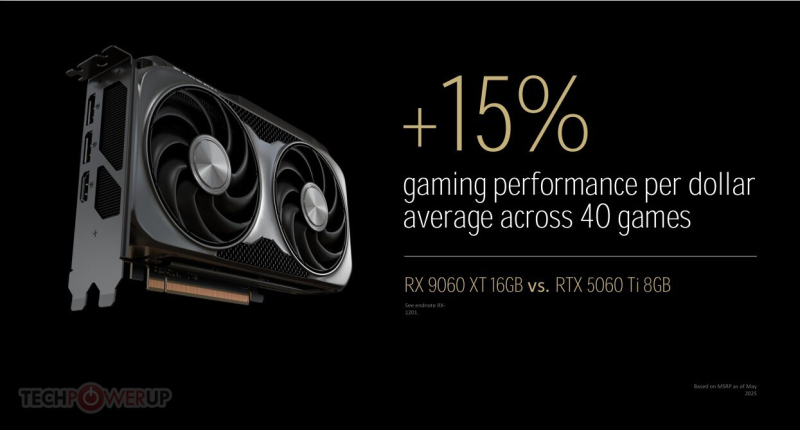  Источник изображения: AMD, TechPowerUp 