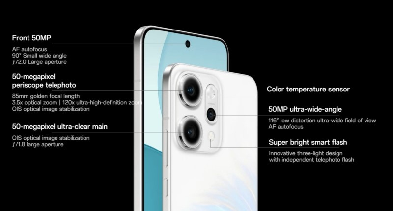  Источник изображений: Oppo 