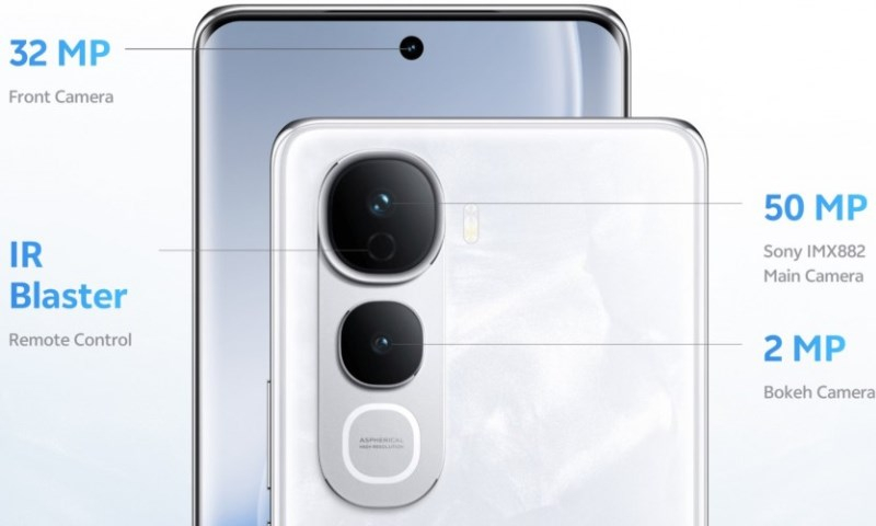  Источник изображений: Vivo 