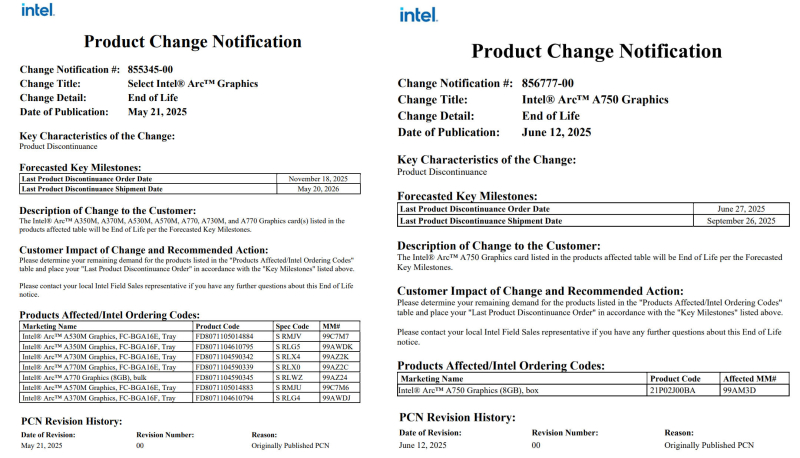  Источник изображения: Intel 