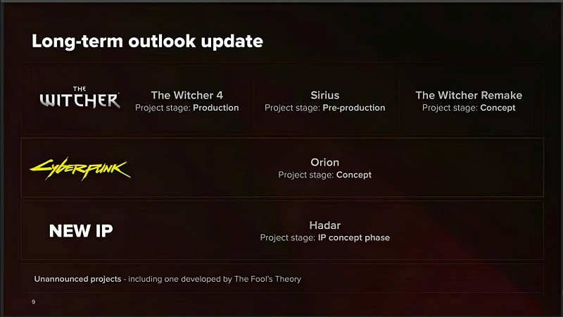  CD Projekt официально работает с Fool's Theory над неанонсированным проектом (источник изображения: CD Projekt) 
