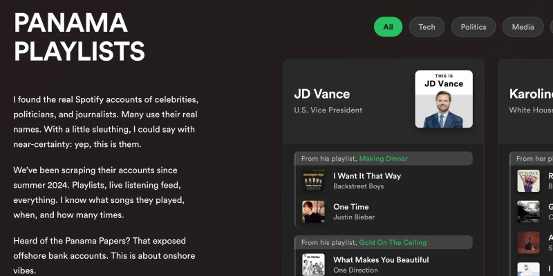  Источник изображения: Panama Playlists 