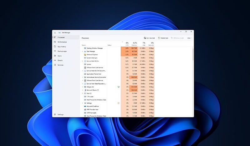  Источник изображения: Windows Latest 