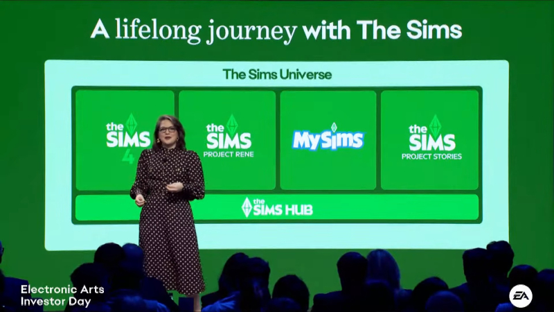  План Electronic Arts на вселенную The Sims 