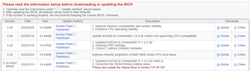  Источник изображения: ASRock 