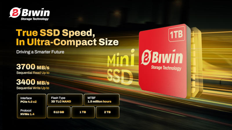  Источник изображения: Biwin 