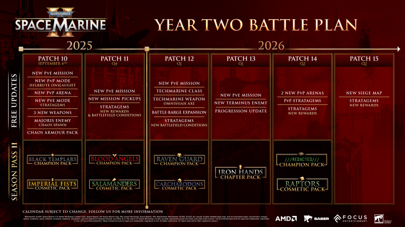  Наполнение будущих обновлений Warhammer 40,000: Space Marine 2 