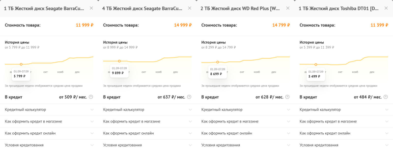  Источник изображений: dns-shop.ru 