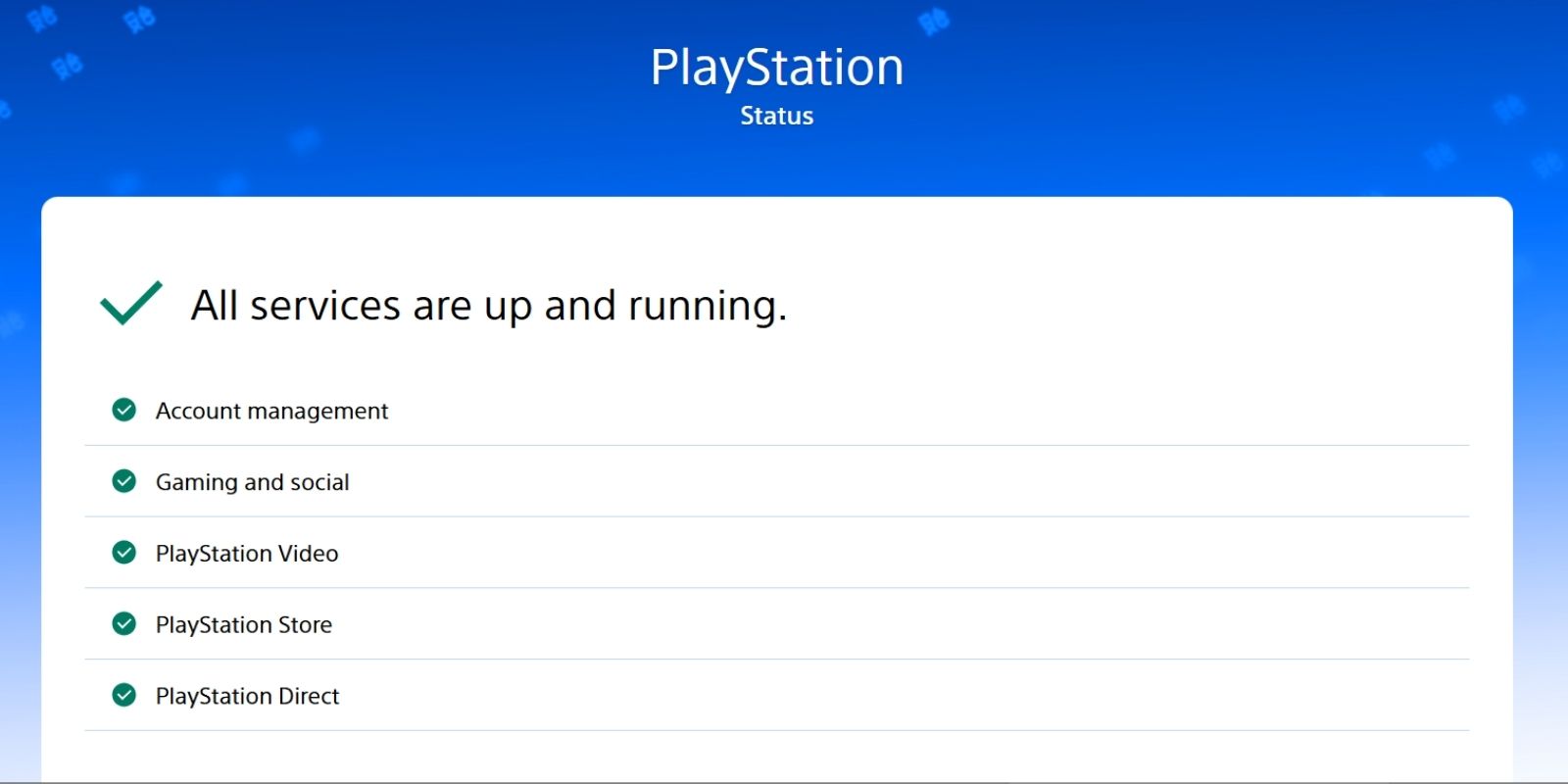 Страница статуса PlayStation Network показывает все сервисы работают нормально