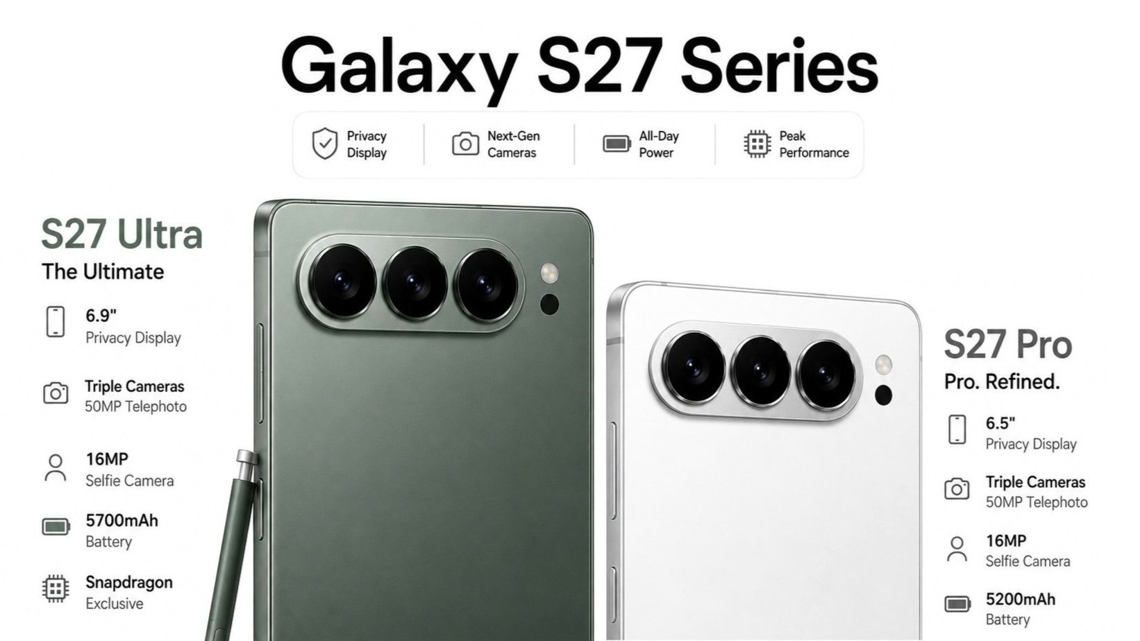 Эскизы дизайна камеры Samsung Galaxy S27 Ultra из базы WIPO с горизонтальным модулем